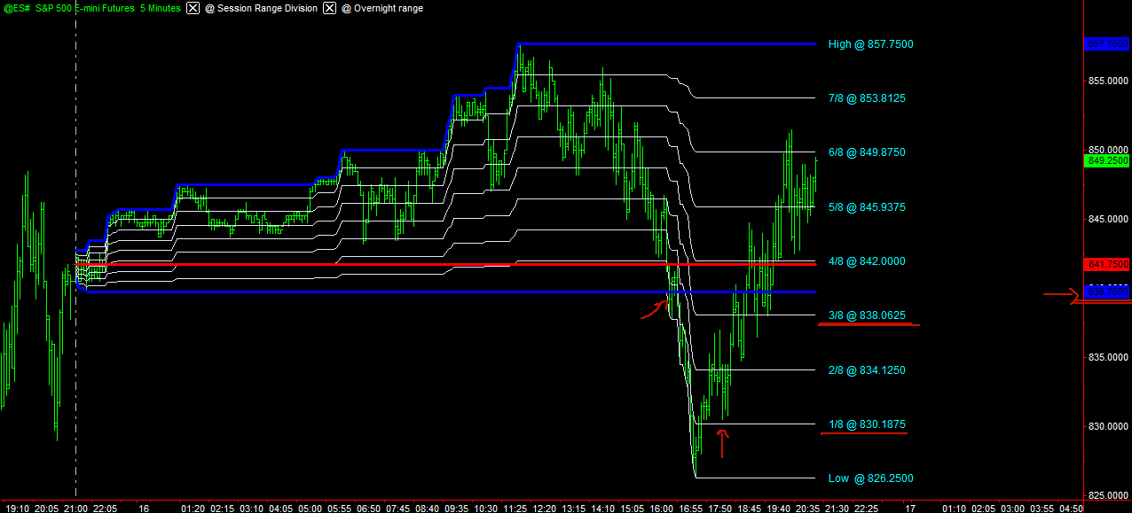 ES_intra_16-01-2009.png