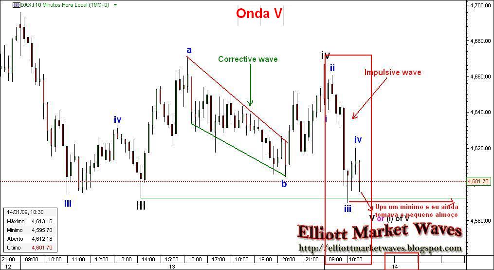 dax15 janeiro.jpg