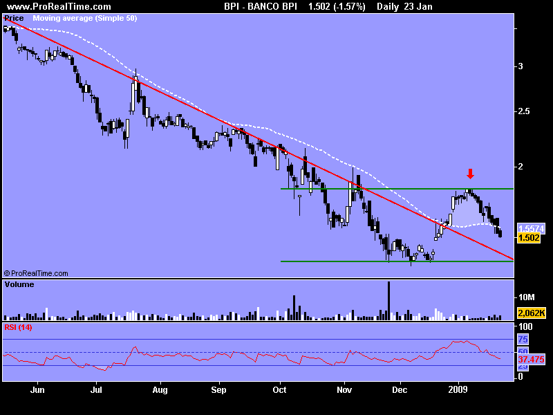 BANCO BPI.png