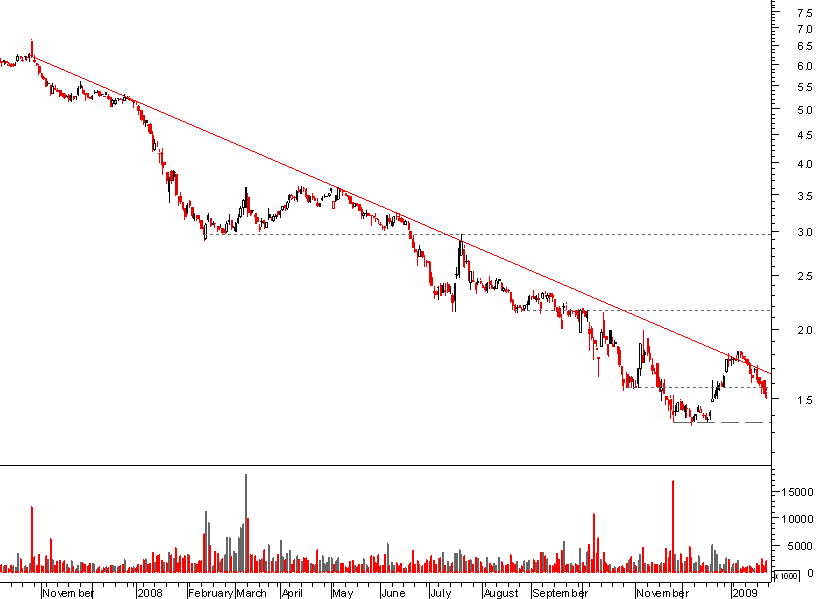 bpi ltd.png