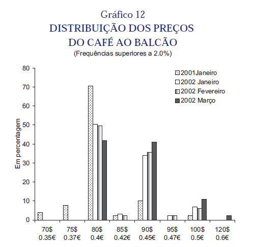 cafe2001.PNG