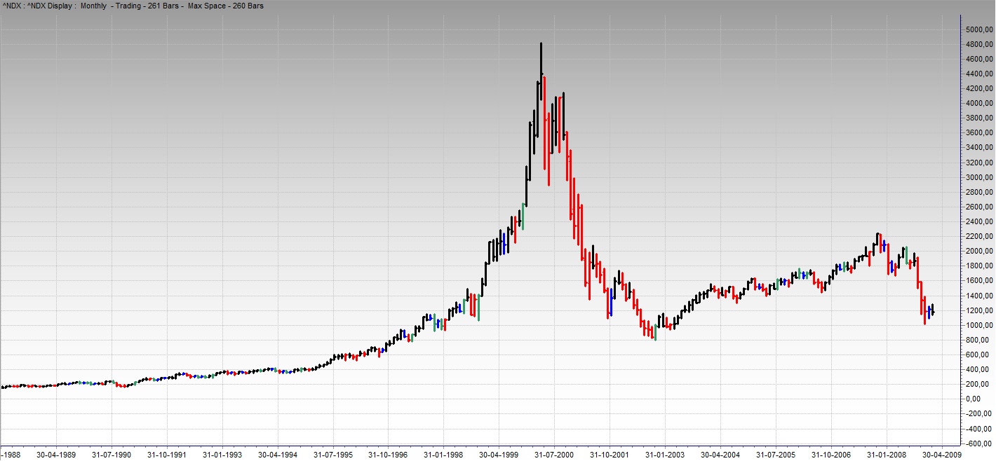 clean_chart_1.jpg