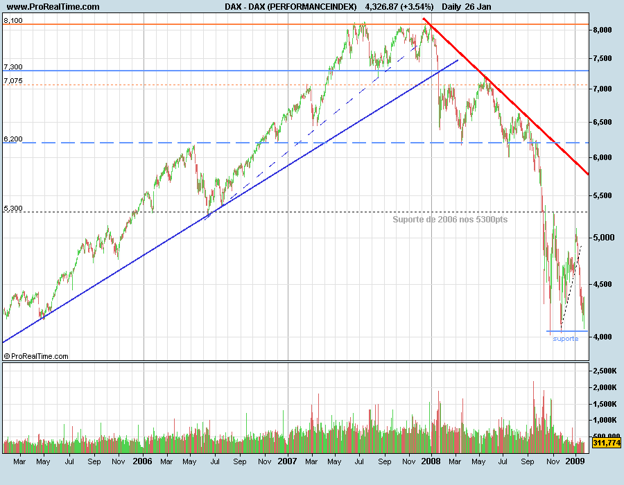 DAX090127b.png