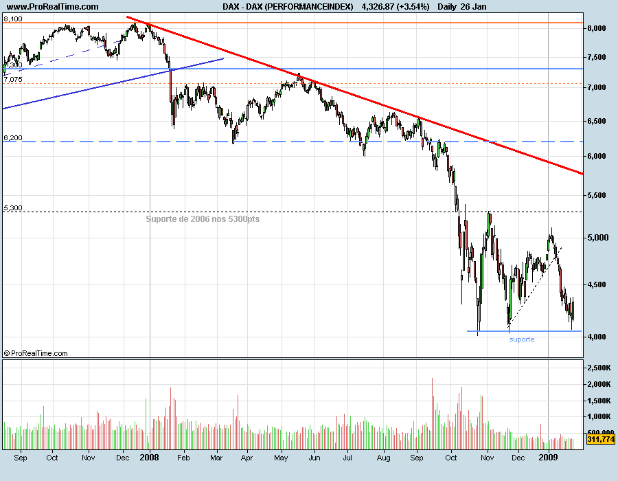 DAX090127a.png