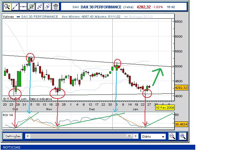 dax.jpg
