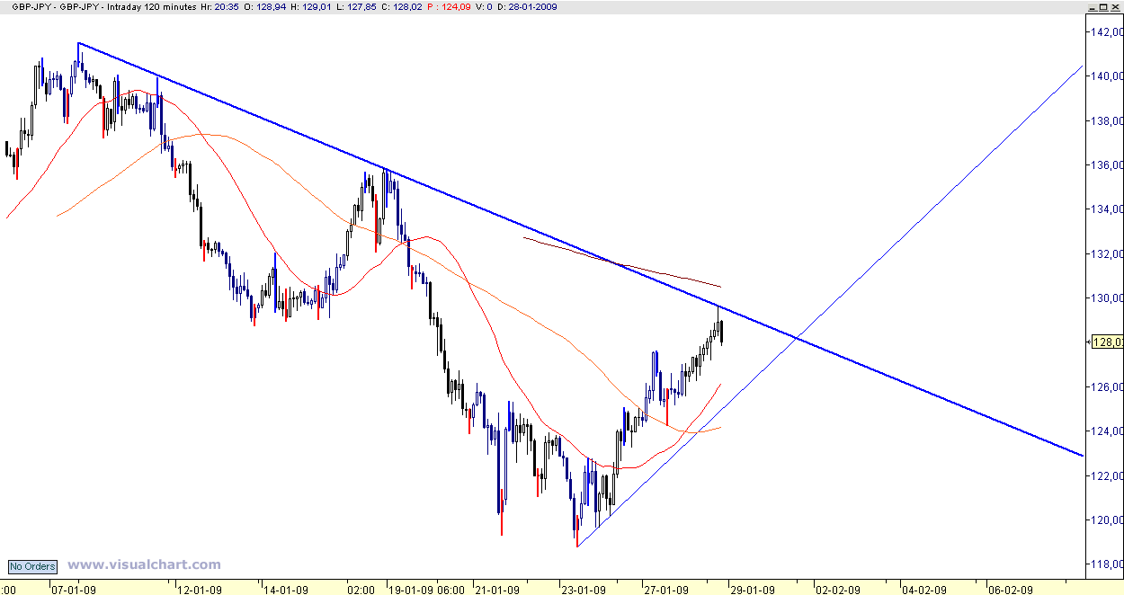 gbp_jan.gif