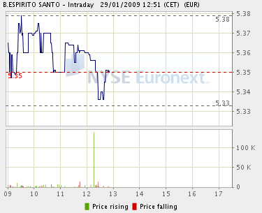 intraday.gif.png
