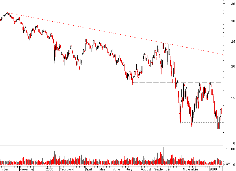 axa 2007.png