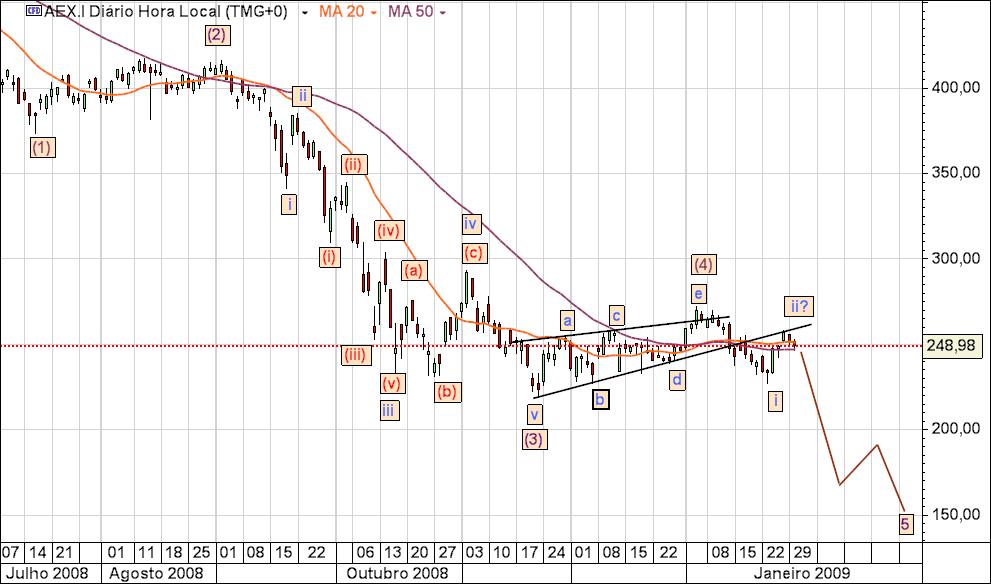 AEX25.jpg