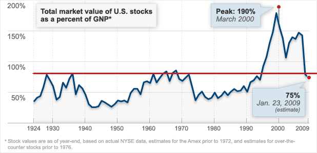 wide_chart.gif