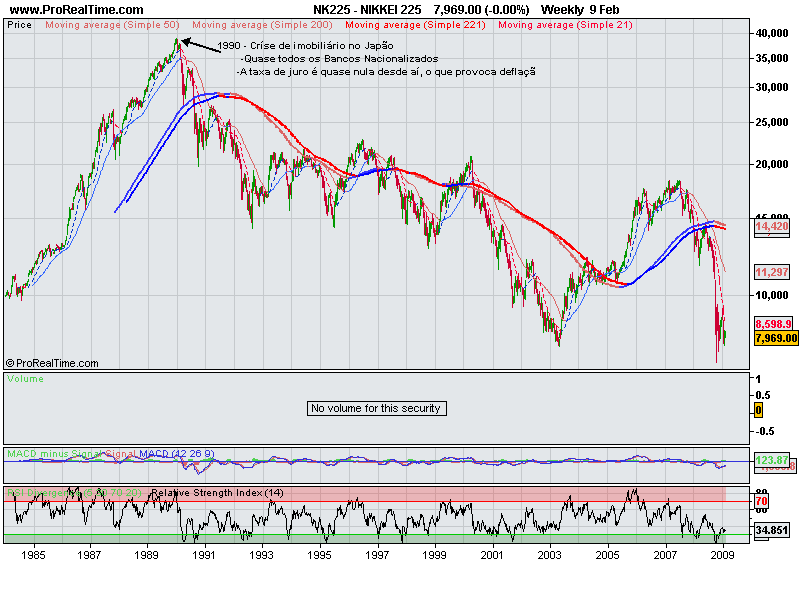 NIKKEI 225.png