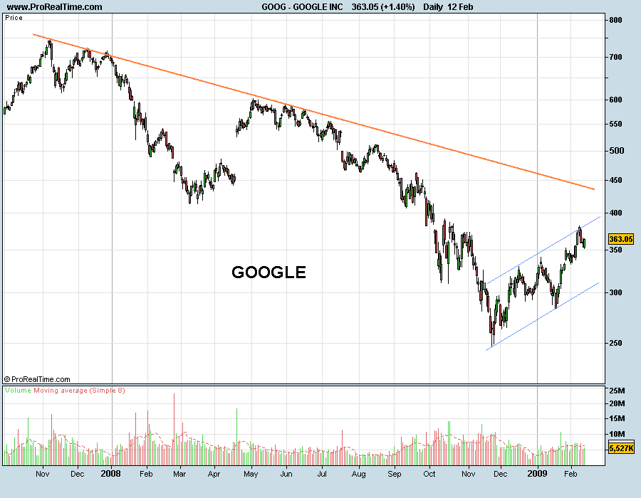 GOOGLE090213.png
