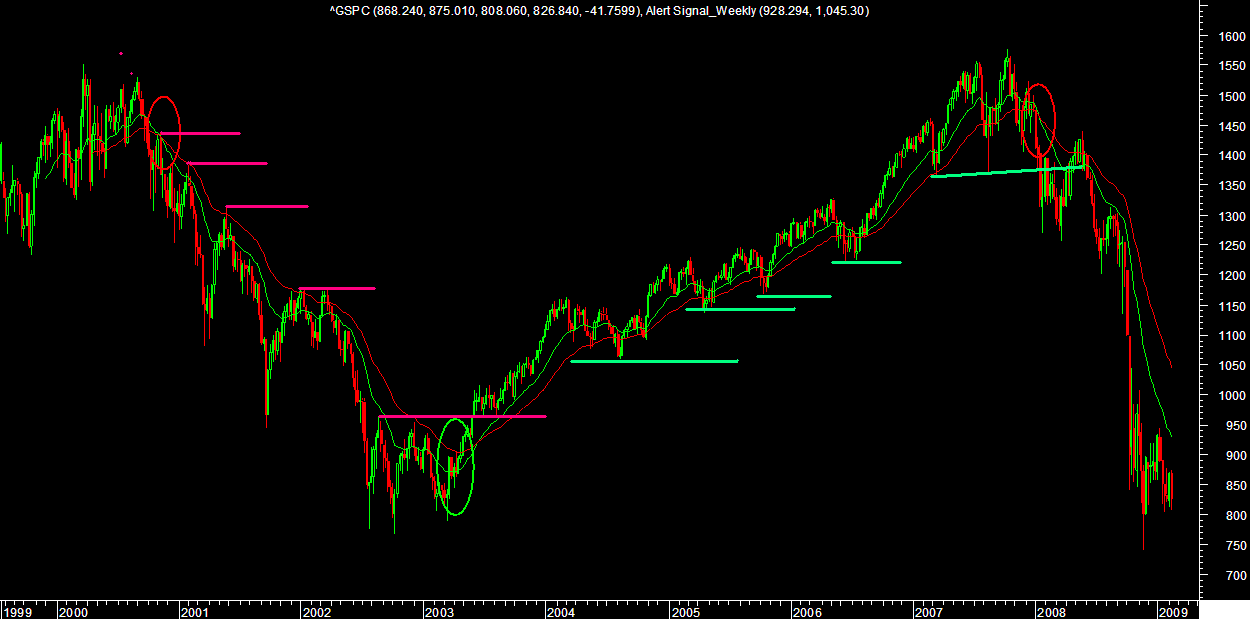 spx mais 1.PNG