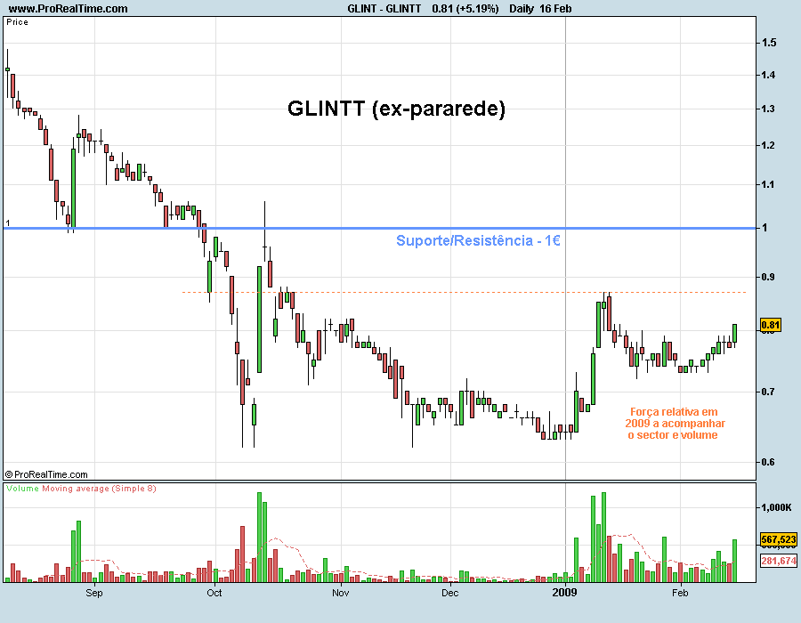 GLINTT090216.png
