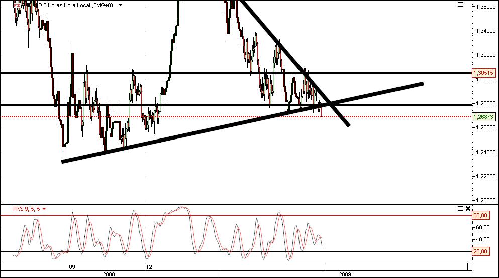 EUR_USD.jpg