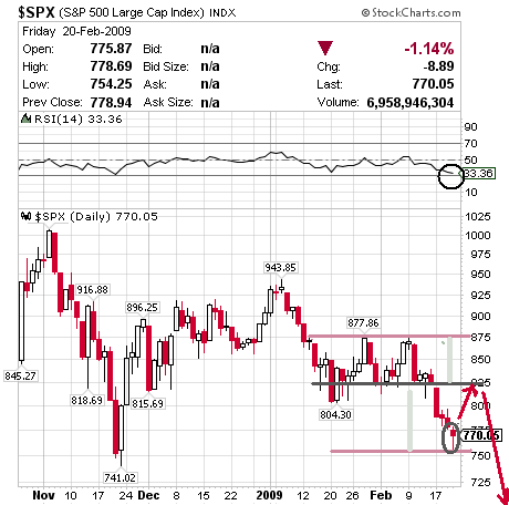 spx 20-02.png