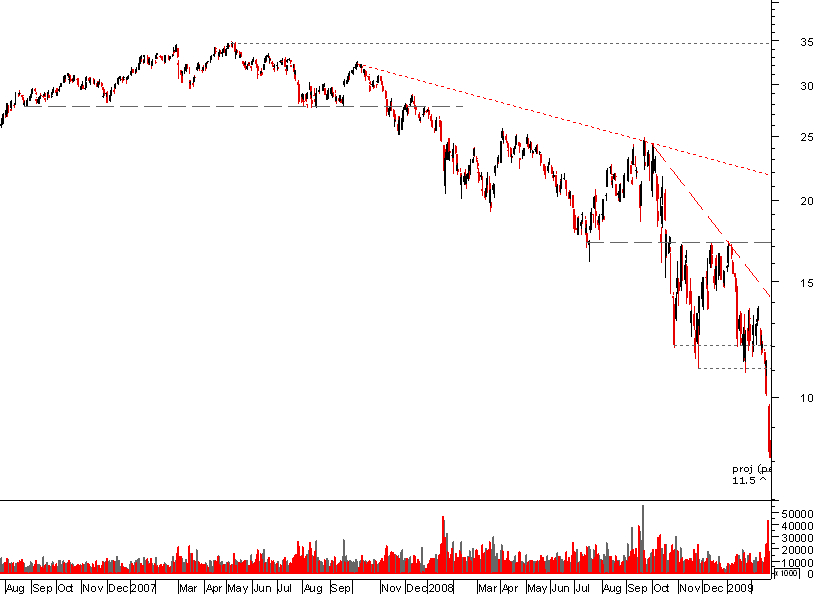 axa bear 230209.png