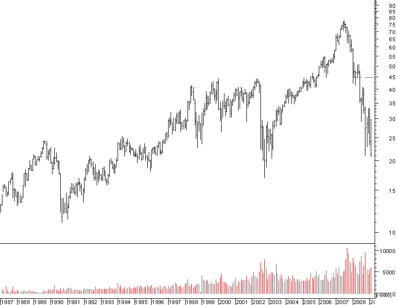 saint gobain tudo 230209.png