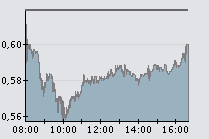 BCP 24-02-09.png