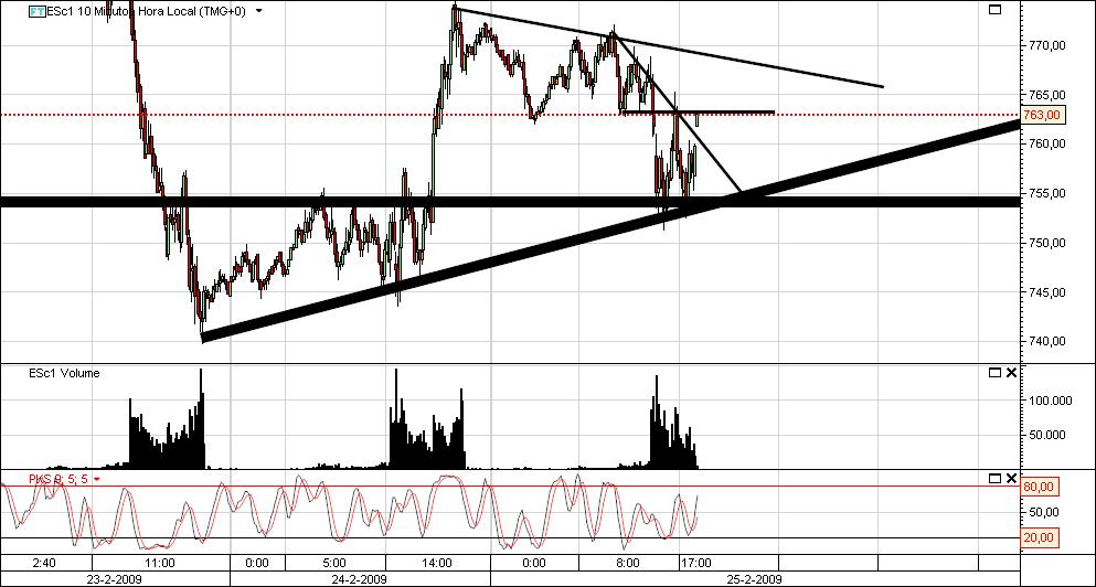 S&P 500.jpg