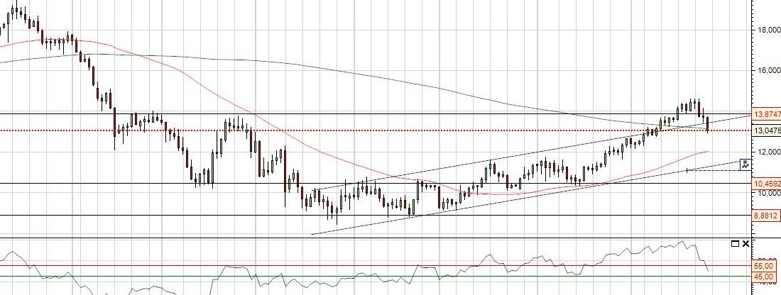 XAGUSD.jpg