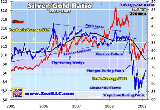 silver-gold.jpg