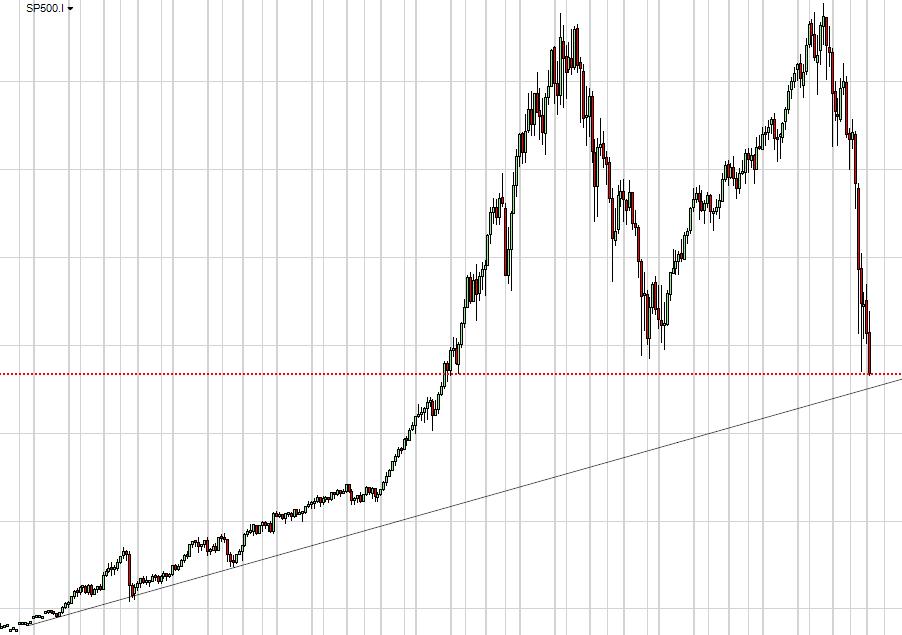 SP500_LP.jpg