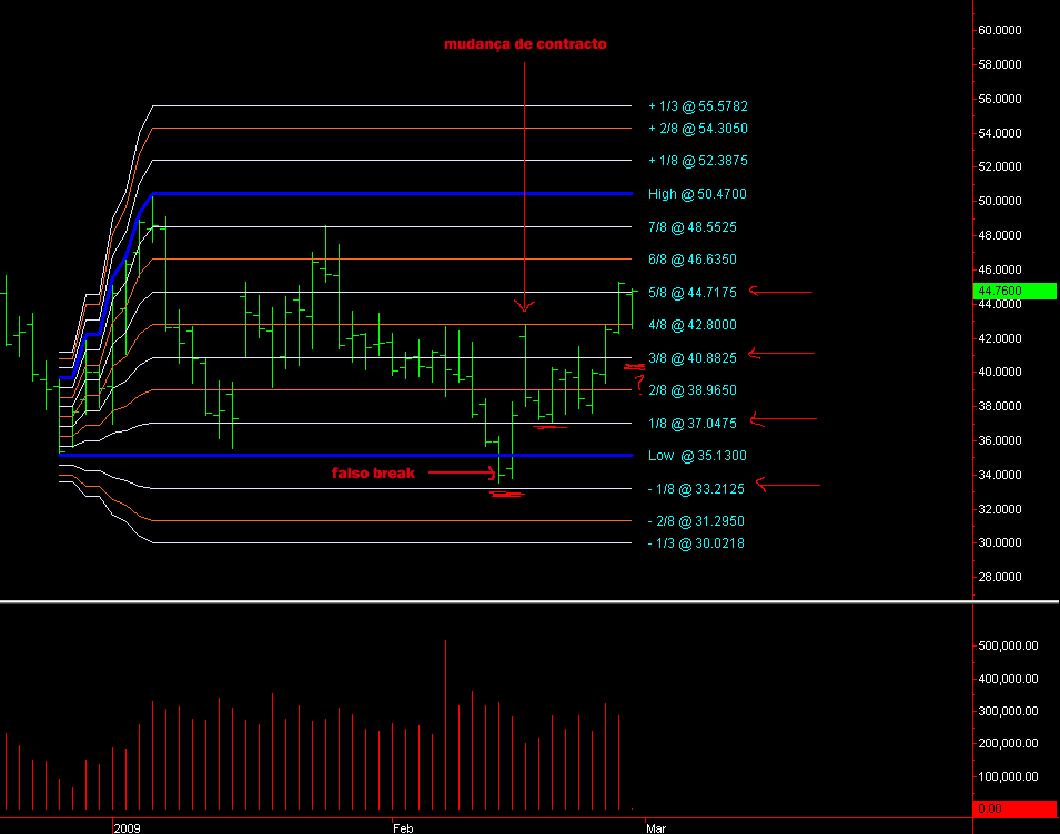 CL_01-03-2009.png
