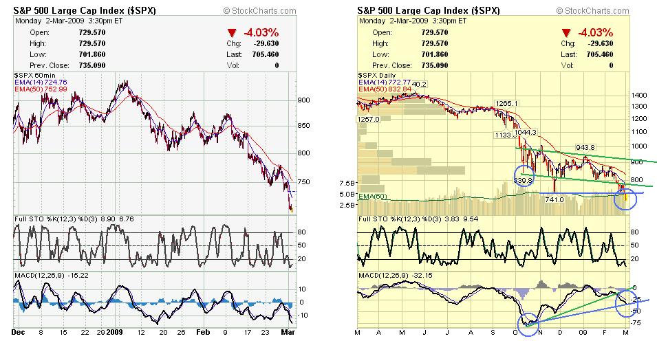 S&P.jpg