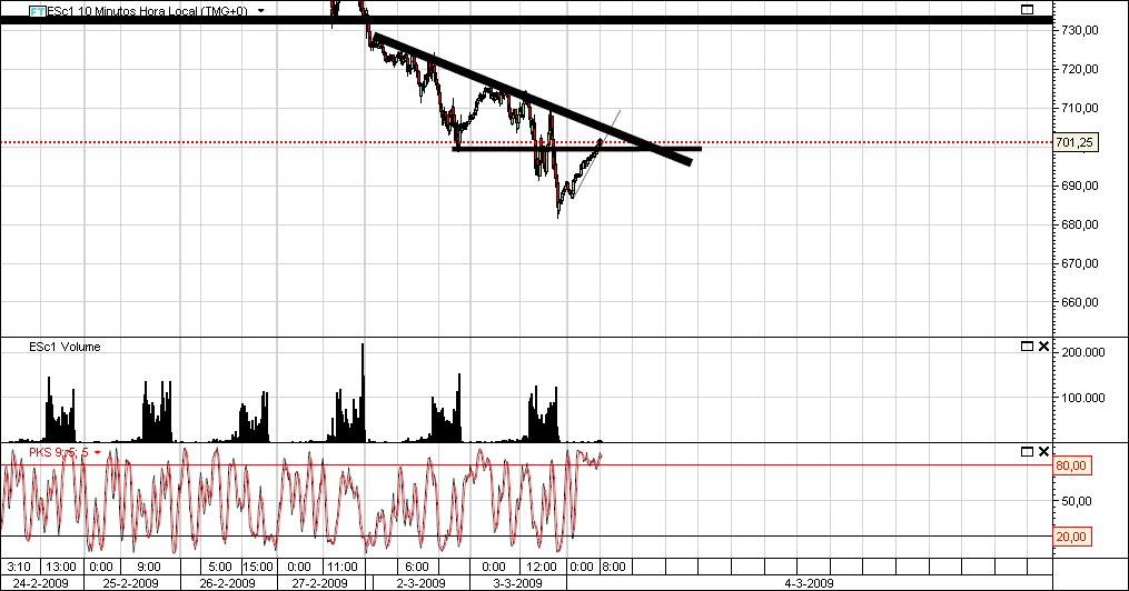 S&P 500.jpg