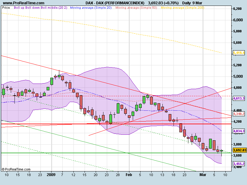 DAX IND.png