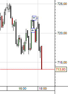Timing.PNG