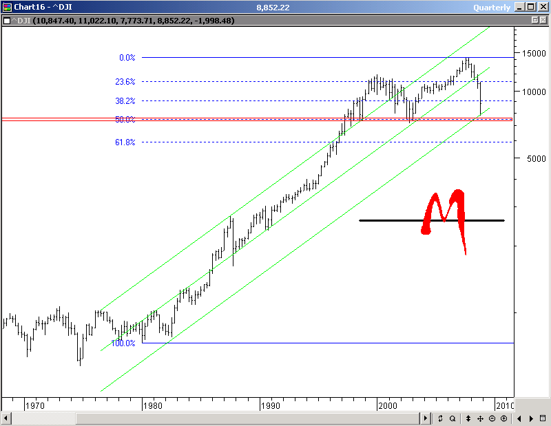 dow.PNG