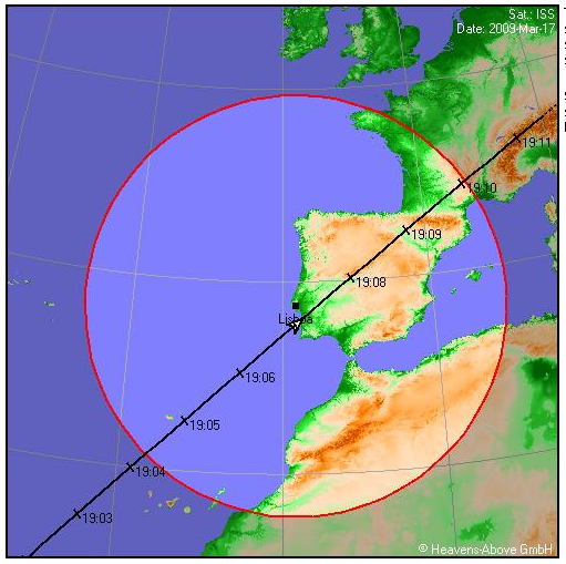 iss-lisboa.PNG