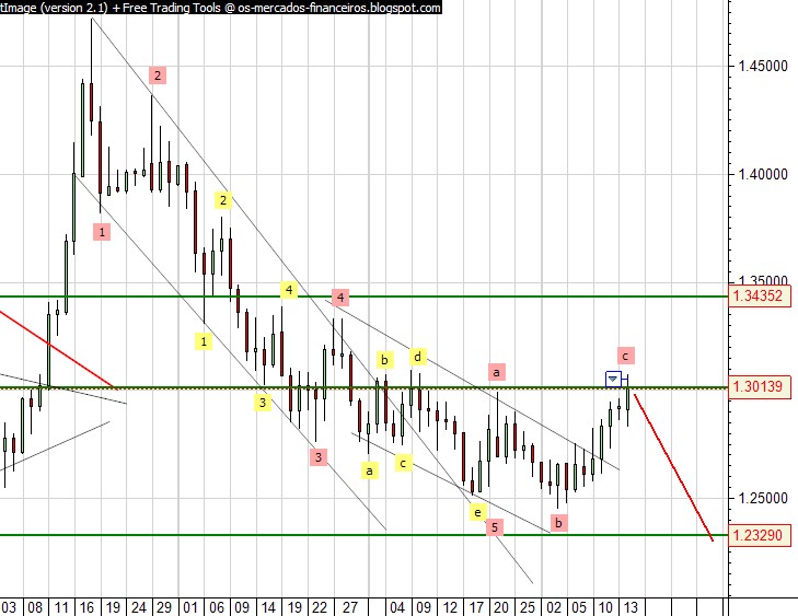 eurusd.jpg