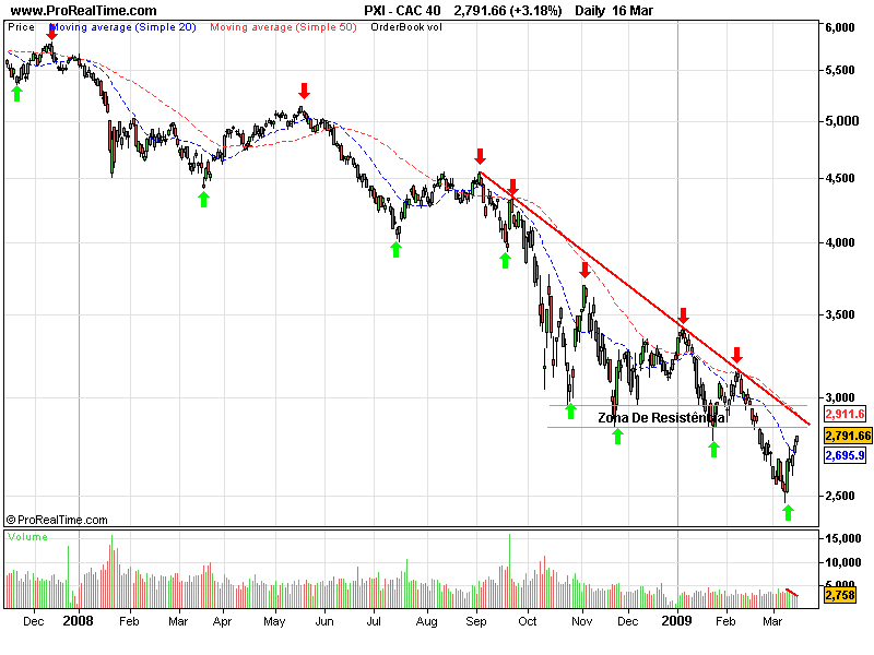 CAC 40.png