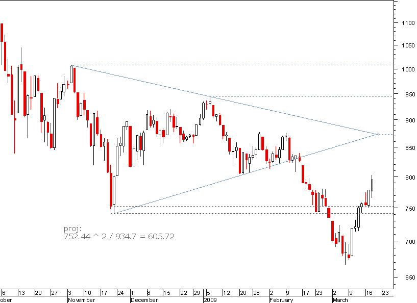 s&p 180309.jpg