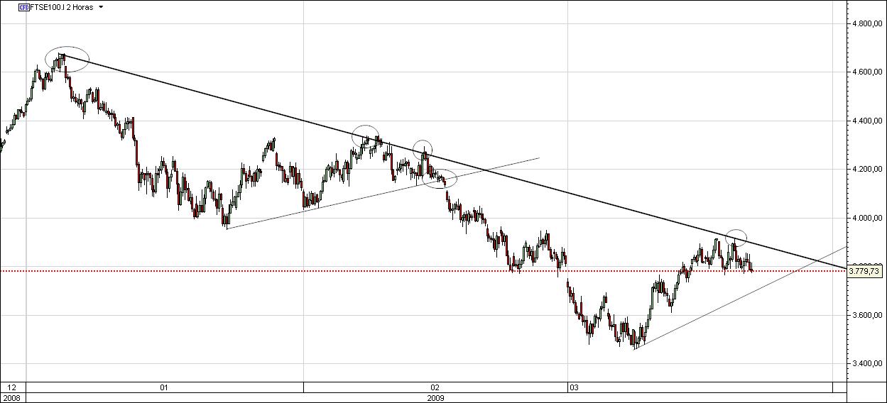 FTSE100.jpg