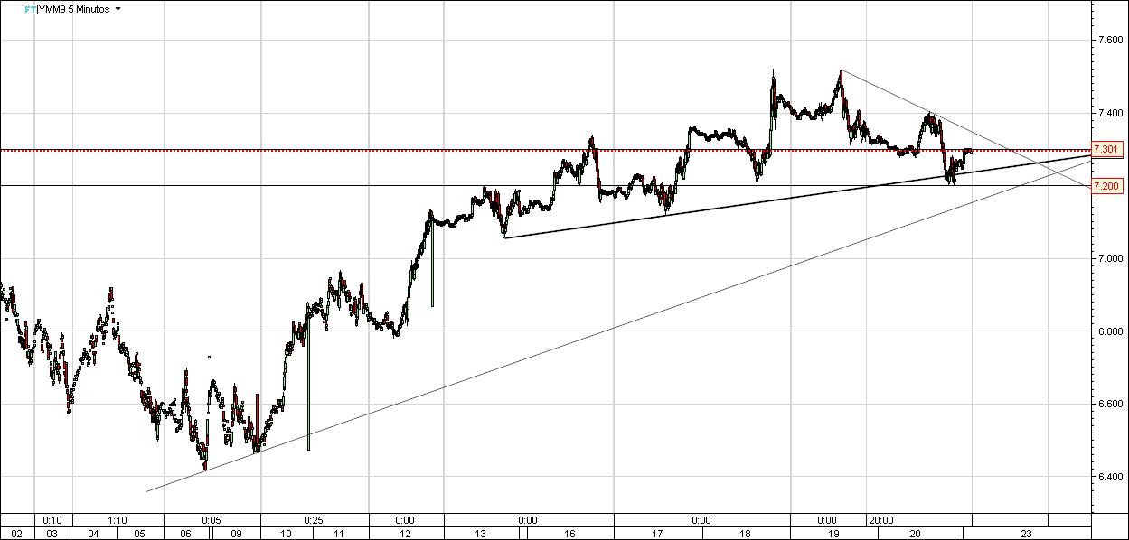 dowjones_mar6.jpg