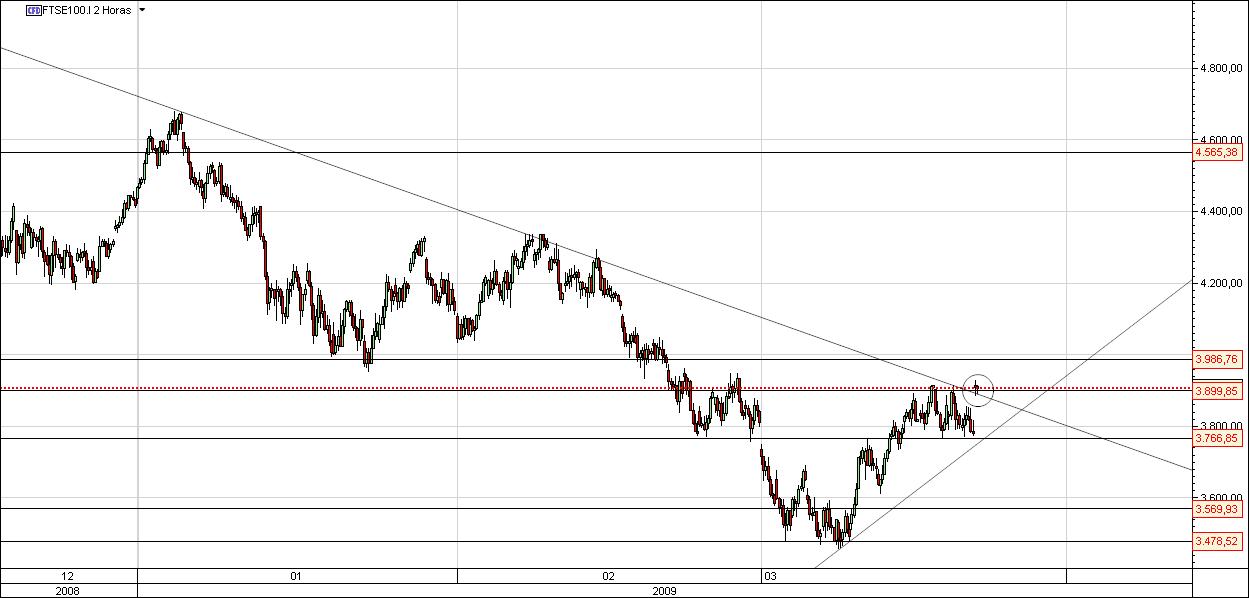 FTSE1003.jpg