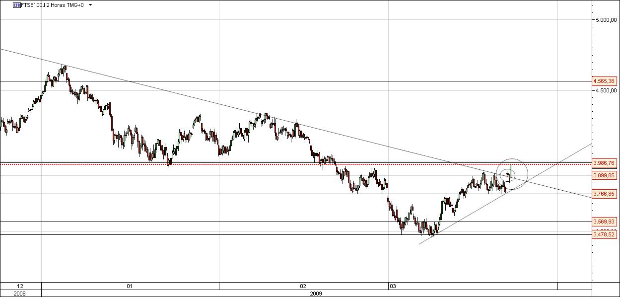 FTSE1004.jpg