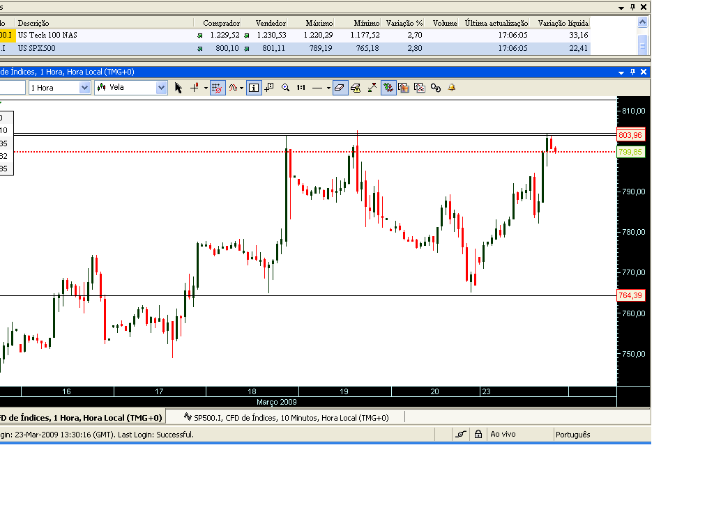 spx2303.PNG