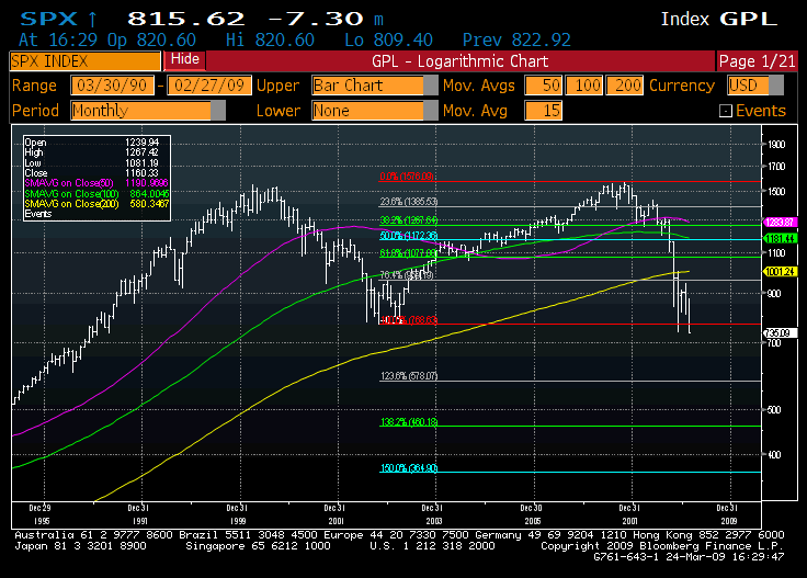spx.GIF