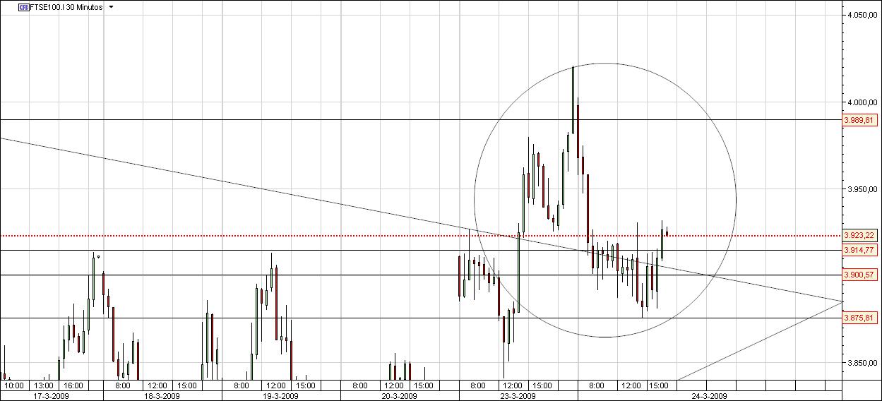 FTSE1008.jpg