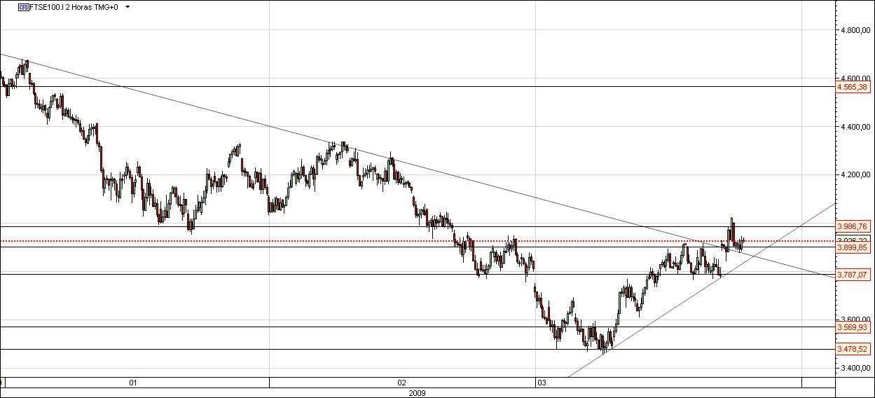 FTSE1009.jpg