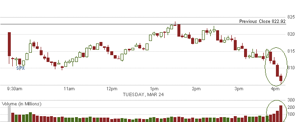 spx 24.03 volume.gif