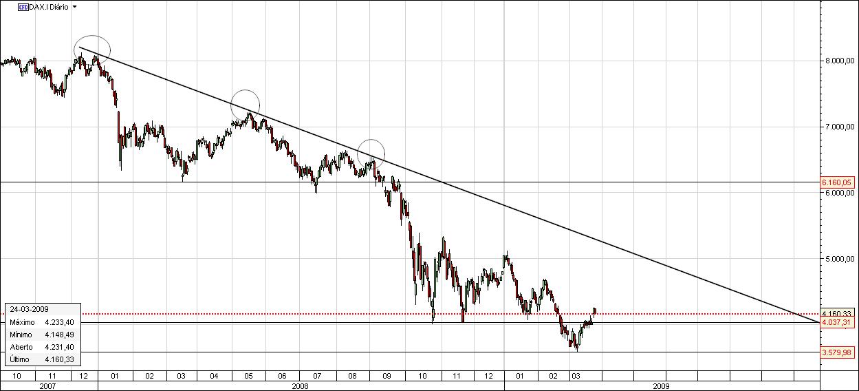 dax2.jpg