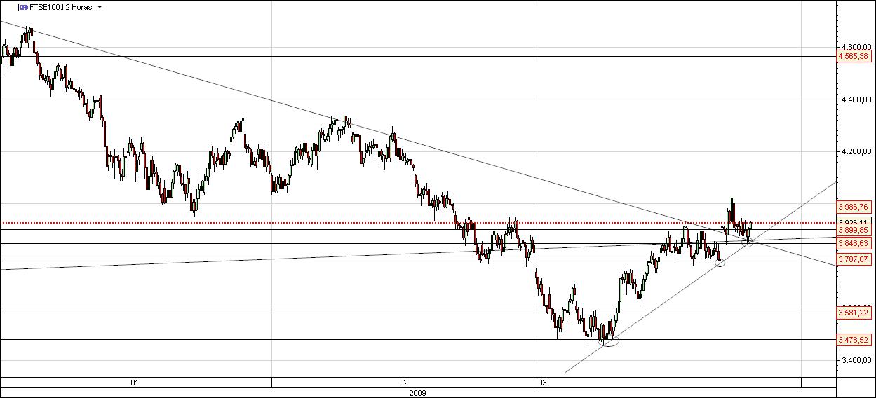FTSE10010.jpg