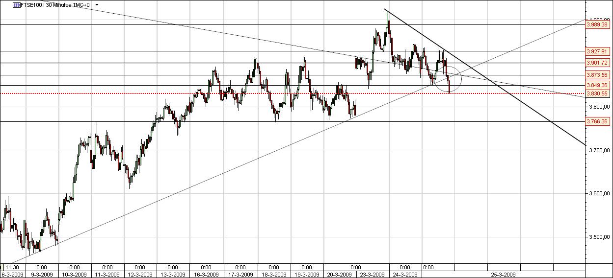 FTSE10011.jpg