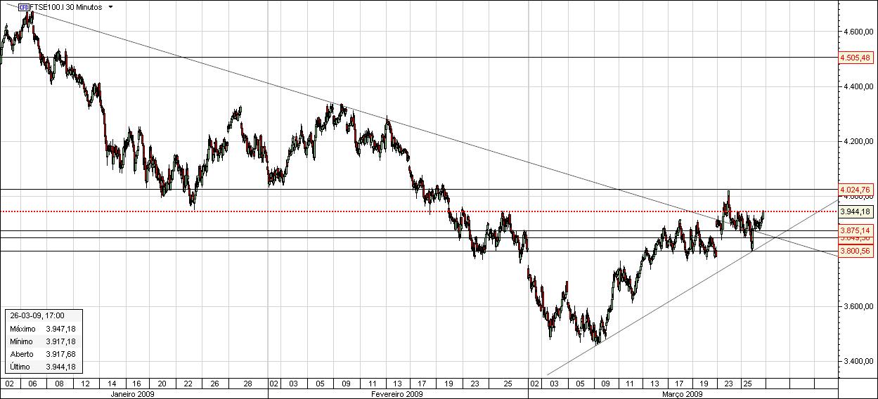 FTSE10012.jpg